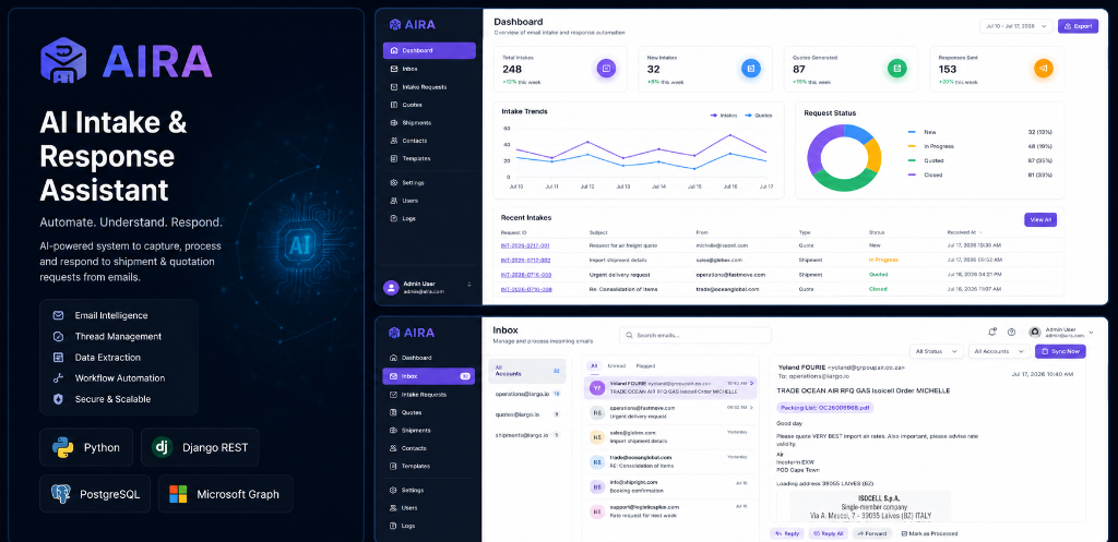 AIRA - AI Intake & Response Assistant
