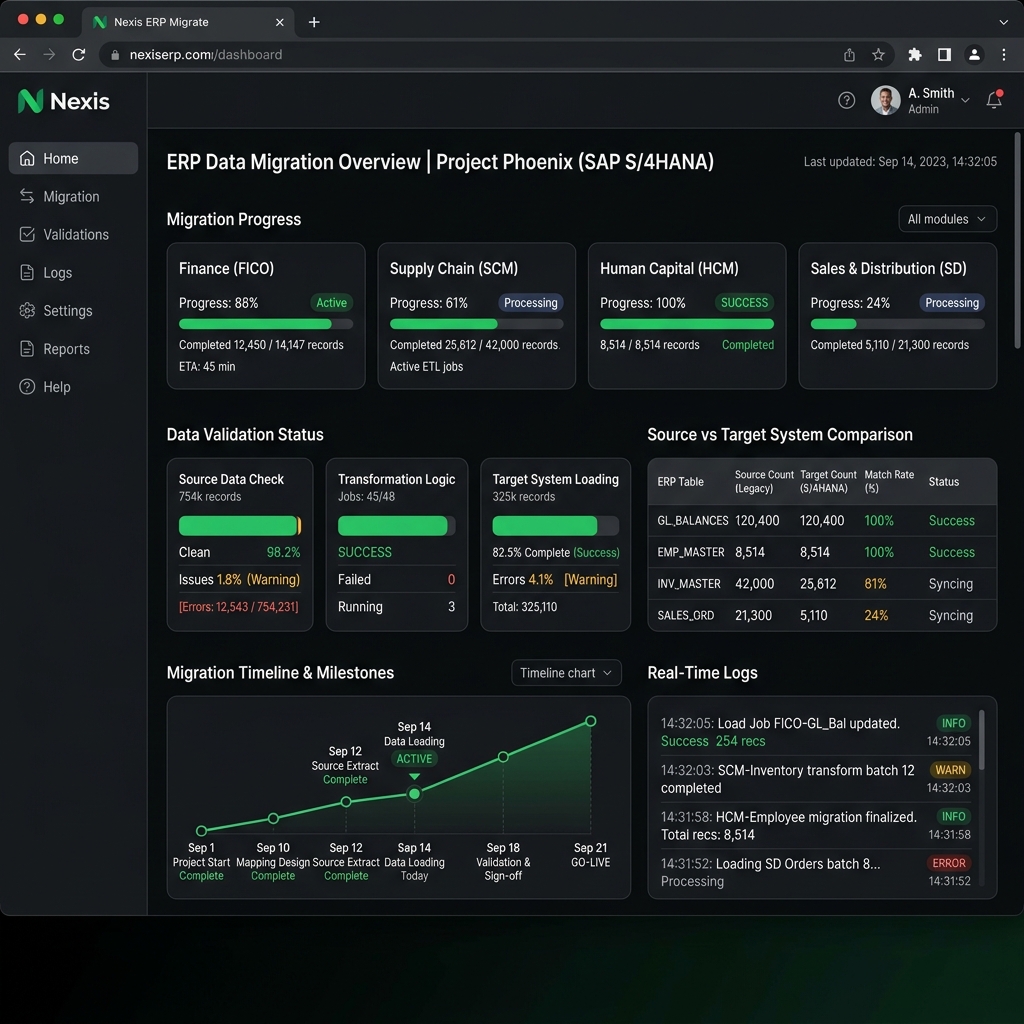 LegacyBridge — ERP Migration Platform