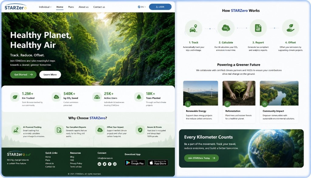STARZero - AI-Powered Carbon Emission Tracking Platform